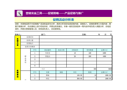 促销活动分析表