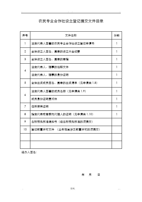 成立合作社全套资料