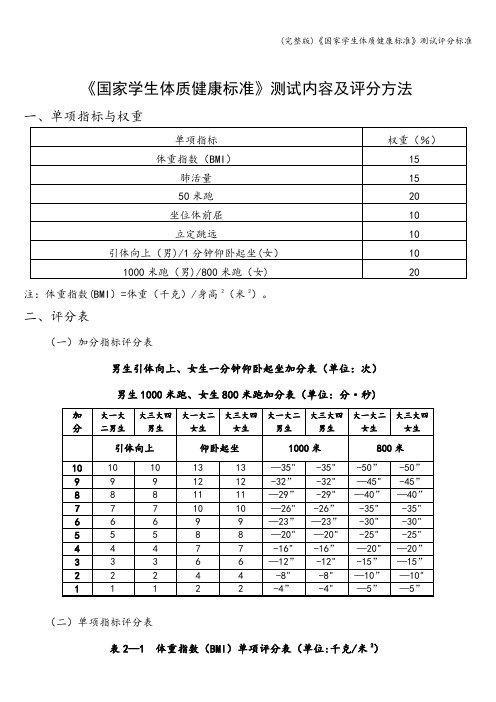 (完整版)《国家学生体质健康》测试评分