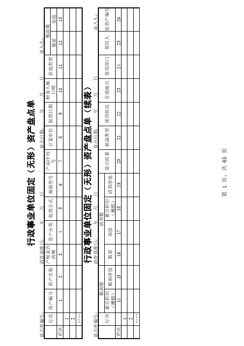 行政事业单位固定(无形)资产盘点单行政事业单位固定(无