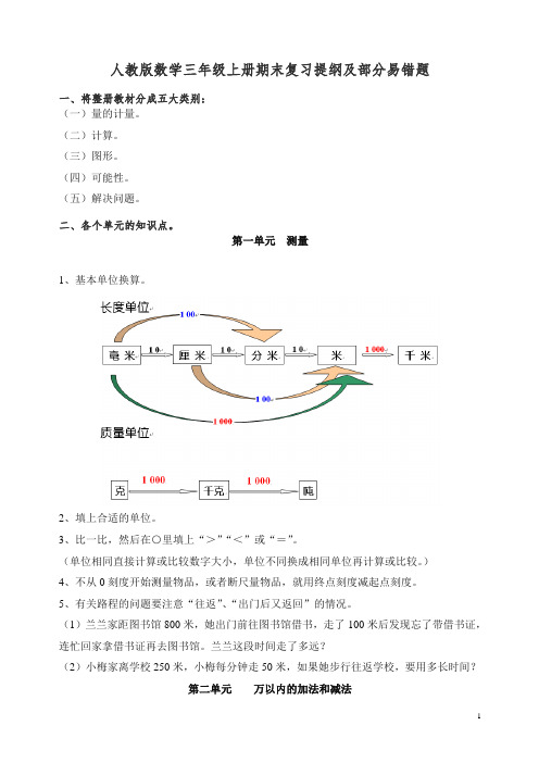 2019秋人教版三年级上册数学期末复习提纲及部分易错题.doc