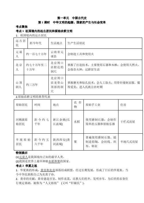 第1课时中华文明的起源、国家的产生与社会变革