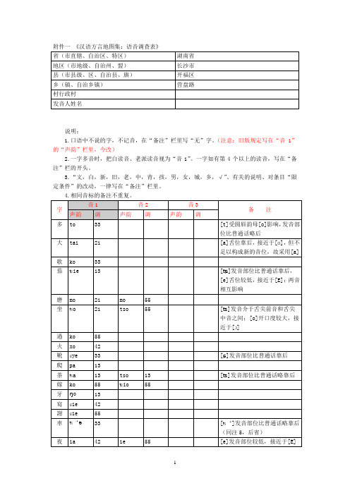 语音调查字表 长沙方言