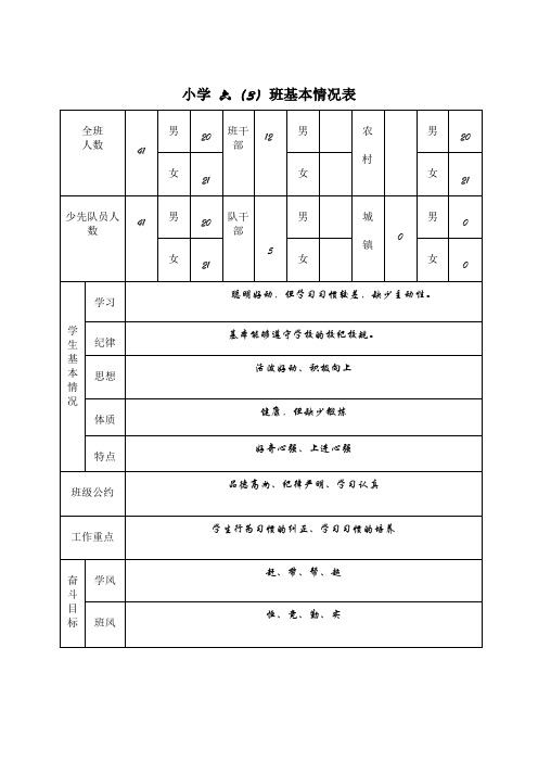 小学班级基本情况表(开学初用)