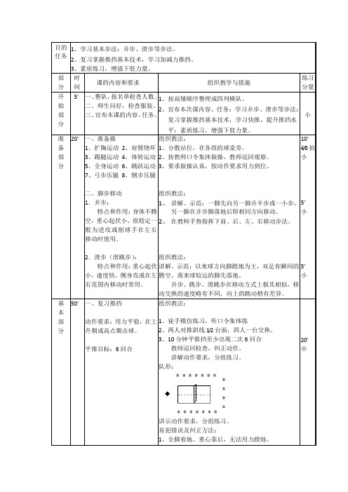 人教新课标小学体育五至六年级《4.乒乓球 4.反手削球》优质课教学设计