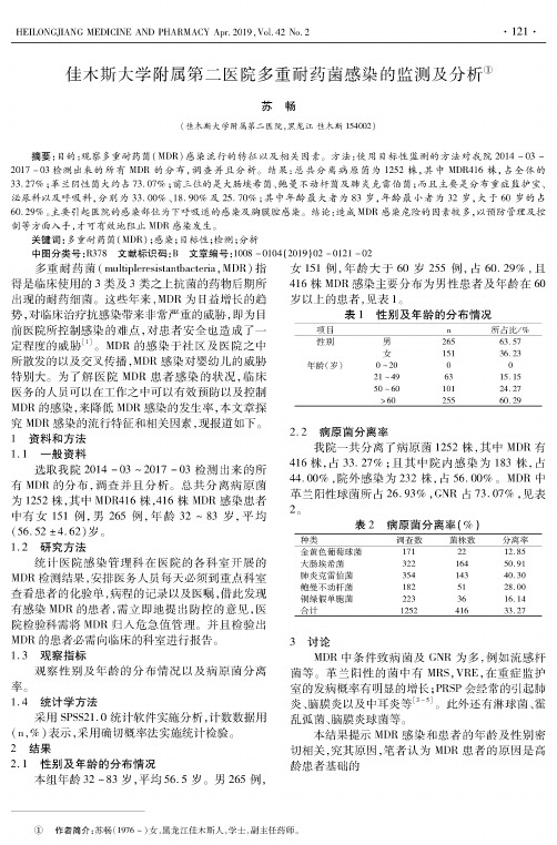 佳木斯大学附属第二医院多重耐药菌感染的监测及分析