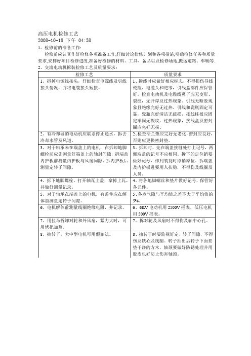 高压电动机检修工艺及标准