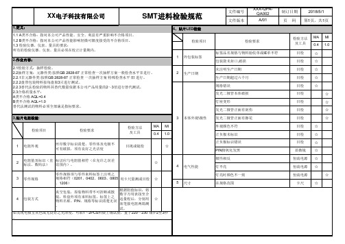 SMT进料检验规范