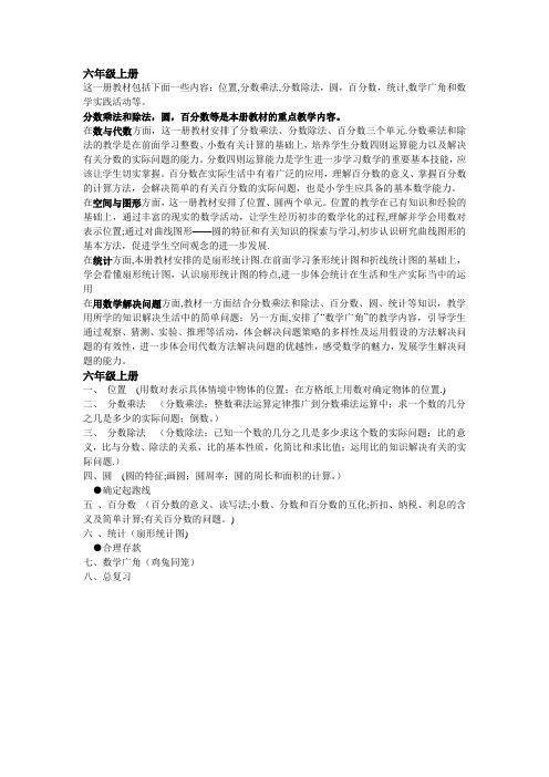 小六数学思维导图及相关知识点