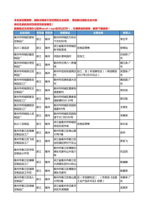 2020新版浙江省衢州豆制品工商企业公司名录名单黄页联系方式大全64家