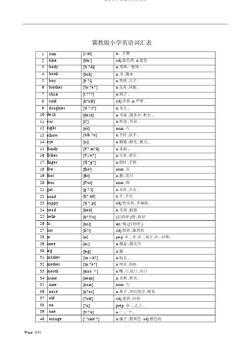 冀教版小学英语词汇表格