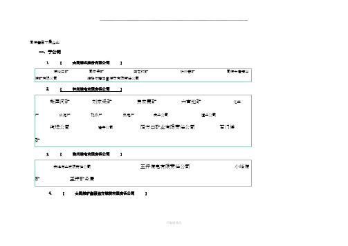 同煤集团下属企业