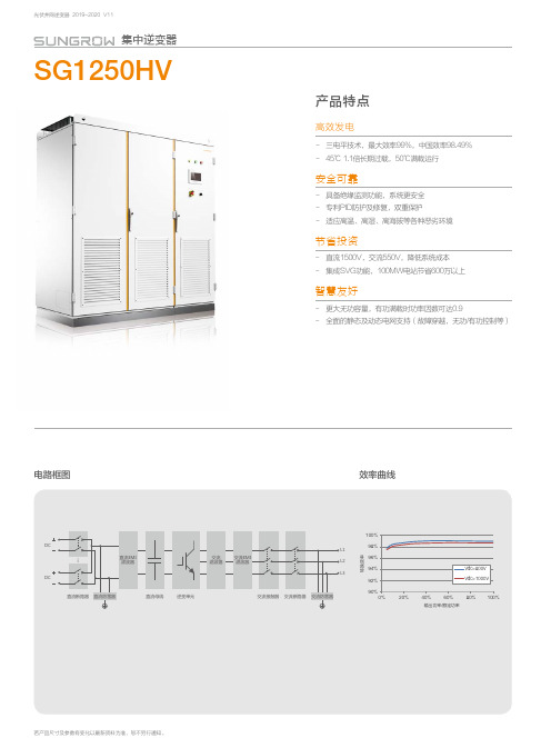 SG1250HV产品介绍
