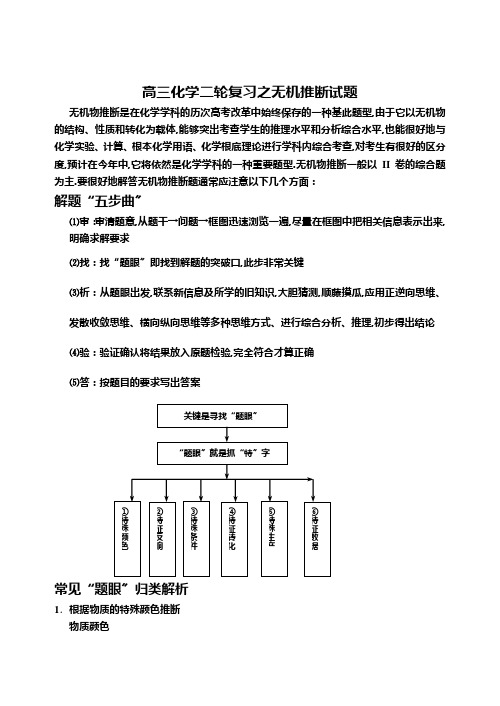 高三化学二轮复习之无机推断试题