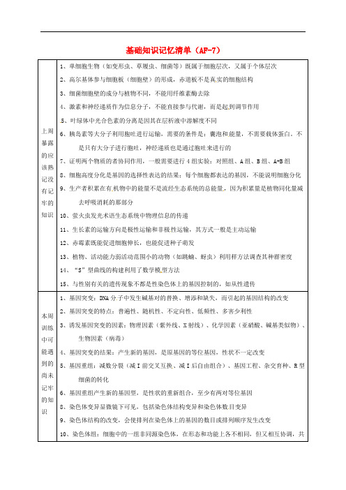 吉林省长市高考生物总复习 基础知识记忆清单(AF7)