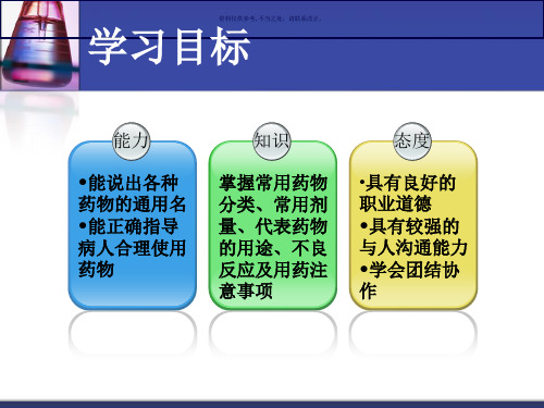 临床呼吸科常用药物和护理