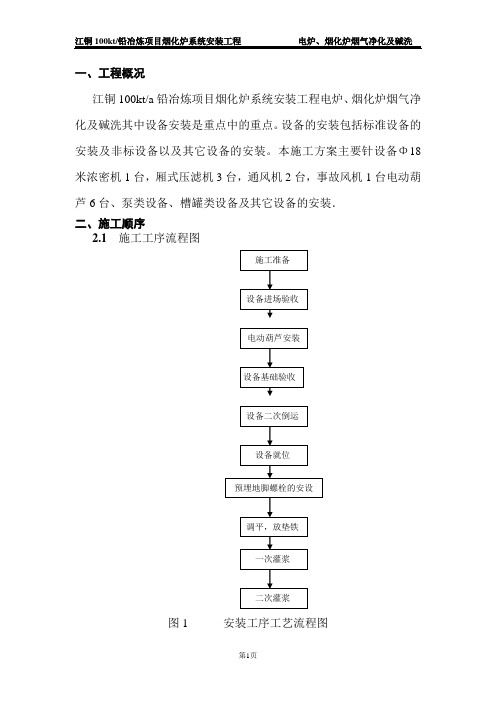 碱洗施工方案