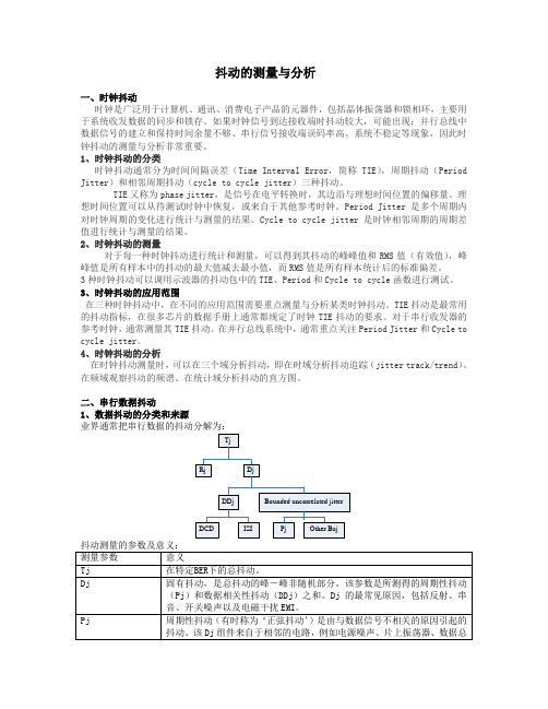 抖动测量与分析