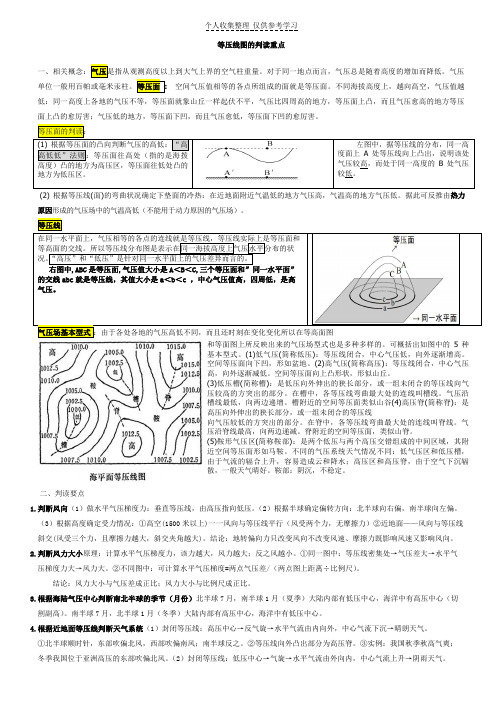 等压线图判读