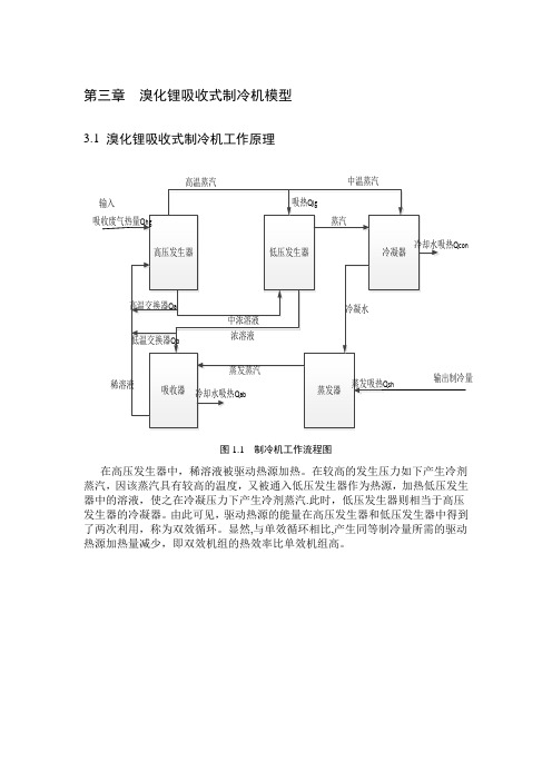 制冷机数学模型