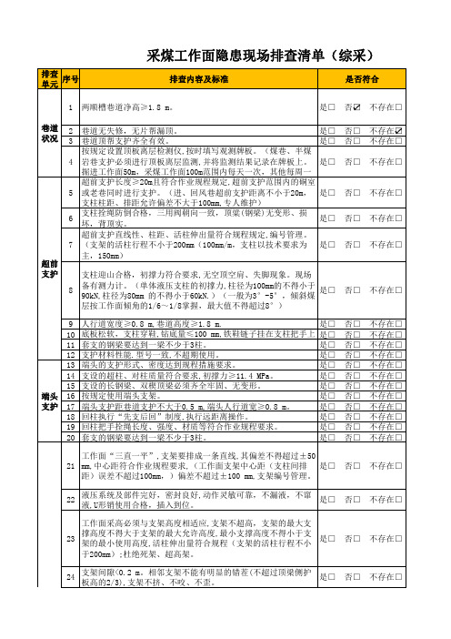 采煤工作面隐患排查清单(综采)(2)(1)