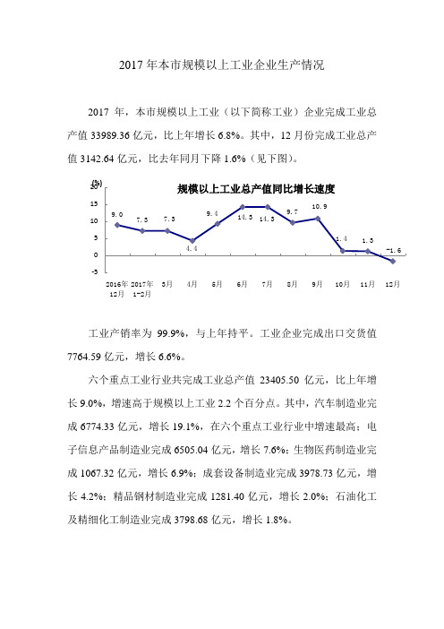 2017年本规模以上工业企业生产情况