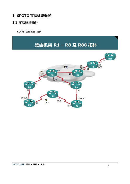 GNS3使用方式