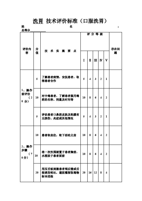 洗胃技术评价标准