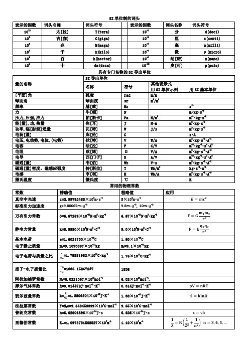 SI单位制 常用的物理常数