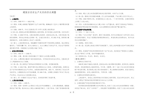 建国后农村生产关系的四次调整