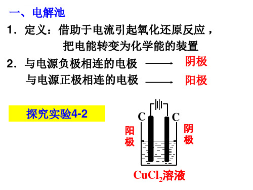 电解池课件ppt.ppt