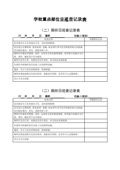 2厕所日巡查记录表