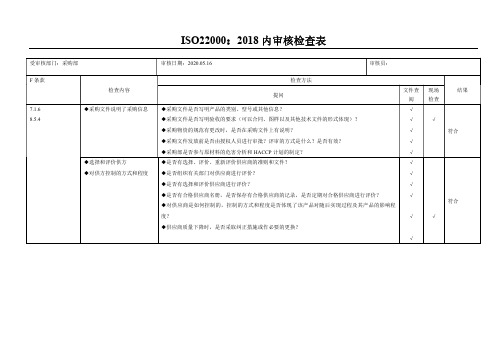 ISO22000：2018各部门内审检查表汇编(含审核记录)