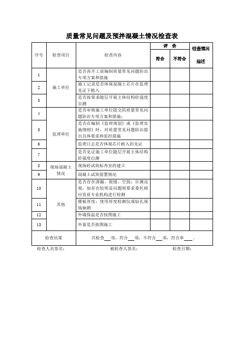 质量常见问题及预拌混凝土情况检查表