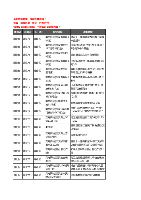 新版湖北省武汉市青山区菜鸟驿站企业公司商家户名录单联系方式地址大全73家