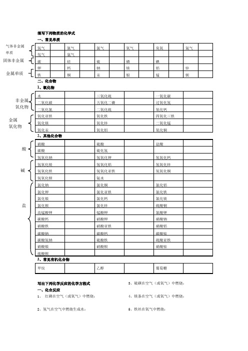 初中常见化学式和化学方程式