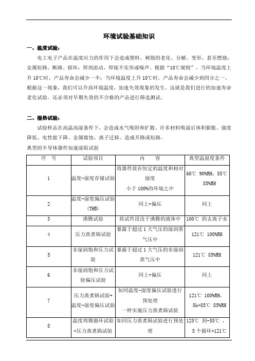 电工电子产品环境试验基础知识