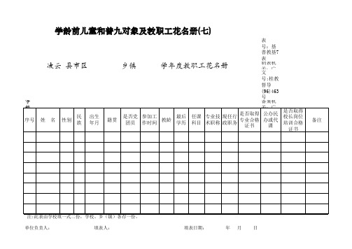 教职工配备情况统计表