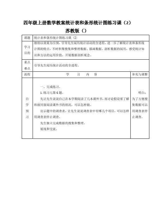 四年级上册数学教案统计表和条形统计图练习课(2)苏教版()