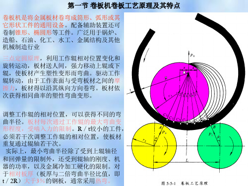 卷板机