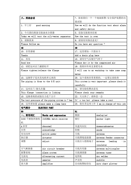 船舶英语实用手册-英语会话