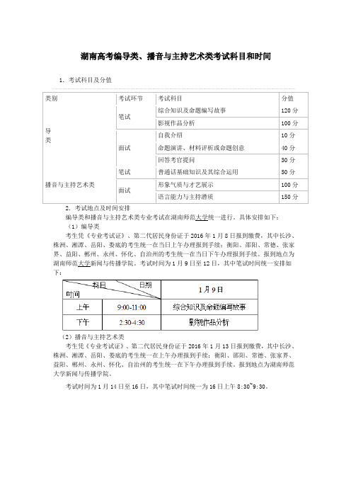 湖南高考编导类