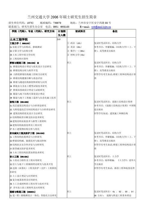 兰州交通大学2006年硕士研究生招生简章