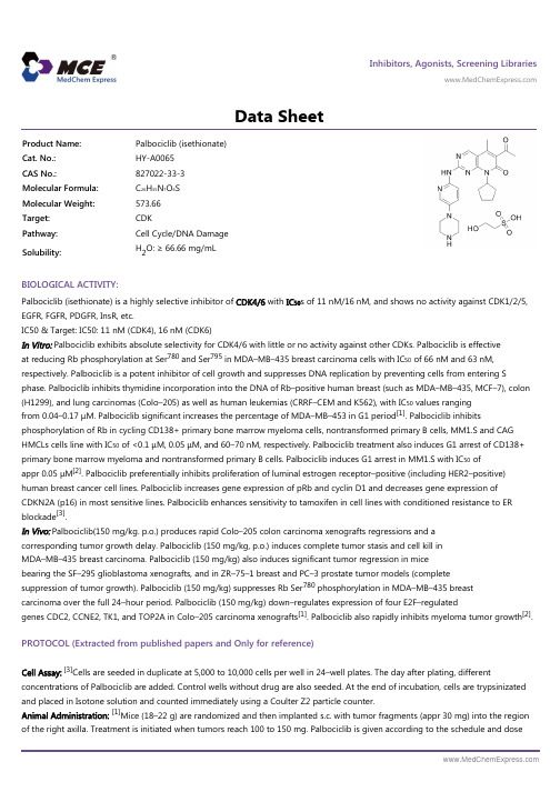 Palbociclib_isethionate_DataSheet_MedChemExpress