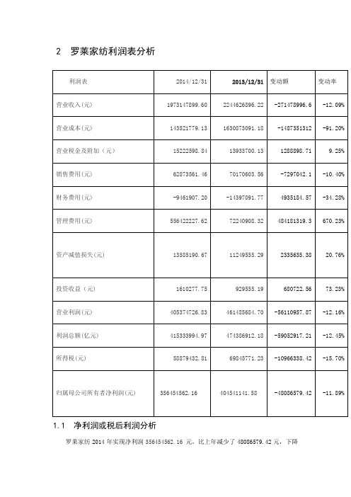 罗莱家纺利润表分析