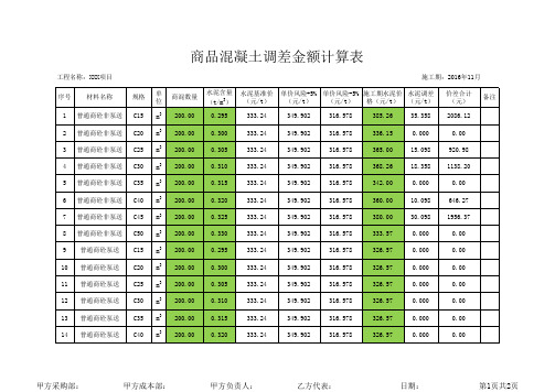 商混调差金额计算样表