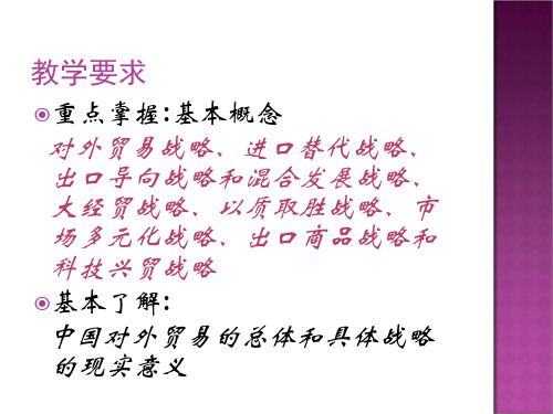 第三章_中国对外贸易战略共40页文档
