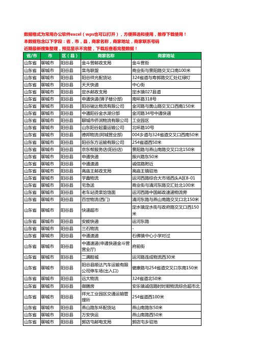 2020新版山东省聊城市阳谷县运输工商企业公司商家名录名单黄页联系电话号码地址大全217家