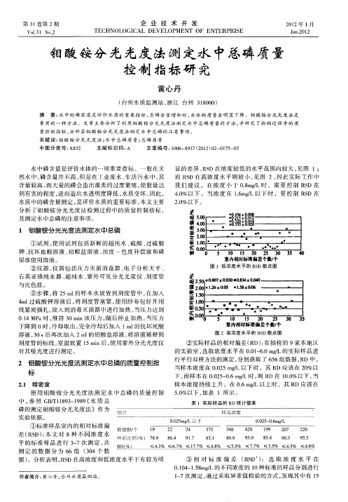 钼酸铵分光光度法测定水中总磷质量控制指标研究