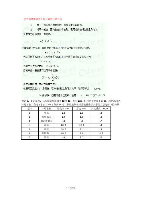 负摩阻力计算例题(优.选)